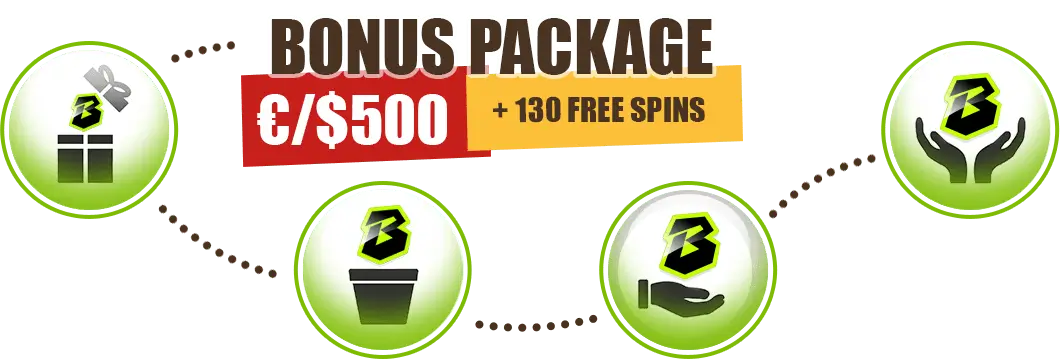 Bonus package 830 NZ$ + 130 Free Spins